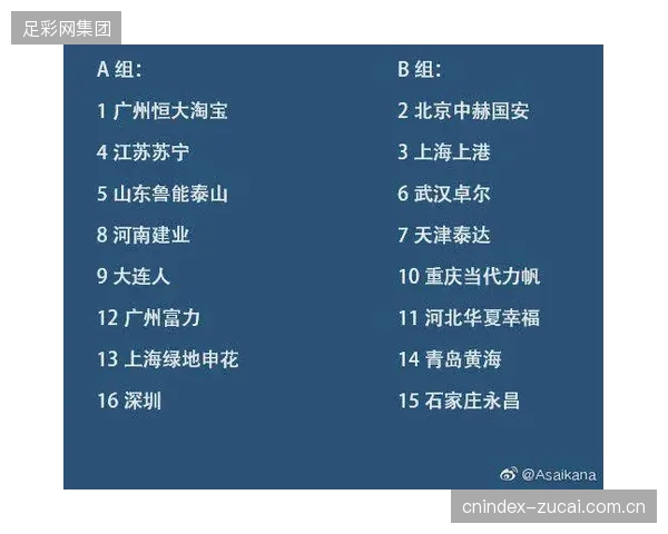 分析指出捷克或变阵3-5-2以应对强敌，通过增加中场人数来强化对中路的控制与保护。